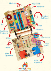 Montessori Aktivite ve Öğrenme Çantası Eğitici ve Geliştirici Ahşap Oyuncak Panosu - Image 1