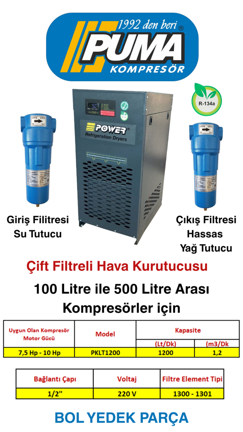 Basınçlı Hava Kurutucusu (Lt/Dk:1200)