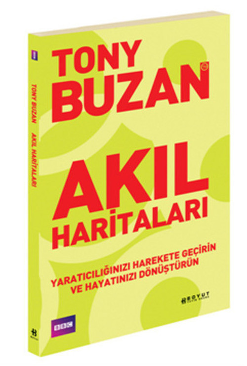 Boyut Yayın Grubu Akıl Haritaları