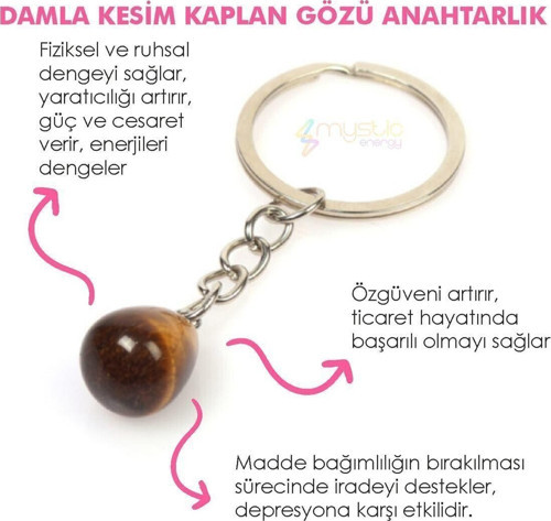 Doğal Taş Kaplan Gözü Damla Kesim Anahtarlık |Kaplangözü Hediyelik Doğaltaş
