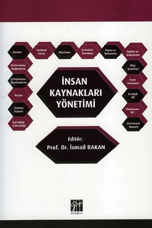 İnsan Kaynakları Yönetimi