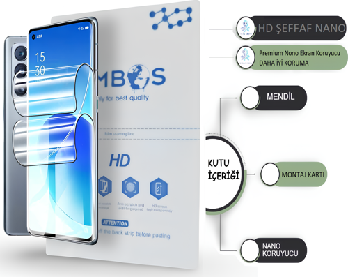 Motorola EDGE 50 FUSİON NANO Ekran Koruyucu ULTRA İnce Esnek - Umbos ŞEFFAF HD