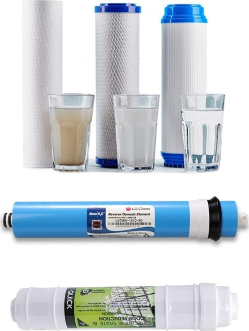 Reverse Osmosis Su Arıtma Cihazı Filtre Seti 5 Li Seti