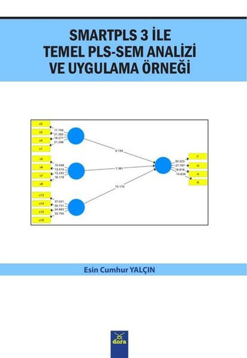 Smartpls 3 ile Temel Pls - Sem Analizi ve Uygulama Örneği