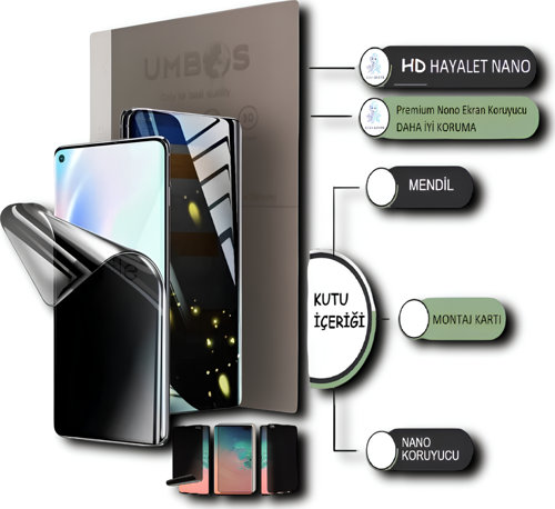 Oppo RENO 8 Z 5G NANO Ekran Koruyucu ULTRA İnce Esnek - Hd Şeffaf Hayalet - Umbos