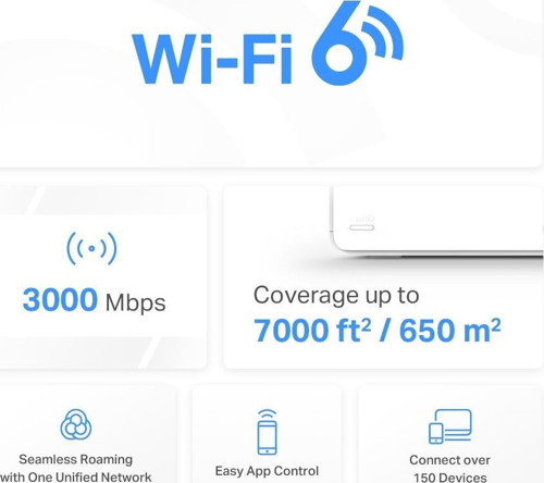 MERCUSYS HALO H80X AX3000 Tüm Ev Mesh Wi-Fi 6 Sistemi 2-li paket