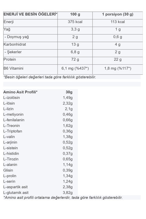 Multipower Protein Tozu Çikolata Aromalı 2000 Gr 2
