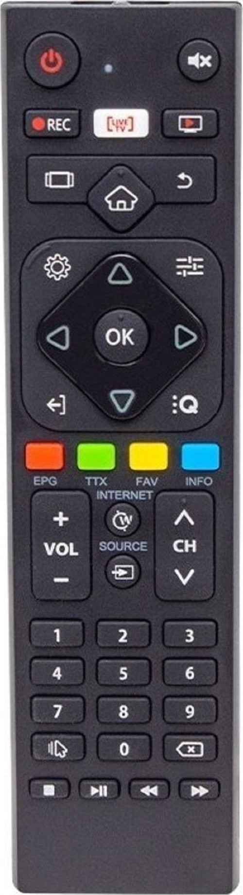 Axen Ax40dab13/0216 Uydu Alıcılı Smart Led Tv Kumandası Live Tuş