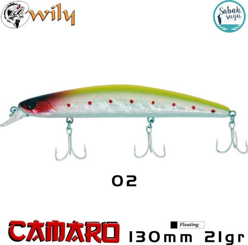 Camaro 130F 13 cm 21 gr No:02 Maket Balık