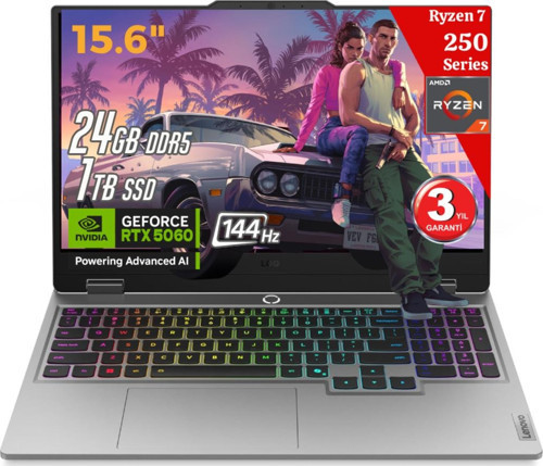 Loq 15Ahp10 Aı Amd Ryzen7 250 24Gb 1Tb Rtx5060 15.6Fhd 144Hz Freedos 83Jg006Ftr Gaming Bilgisayar
