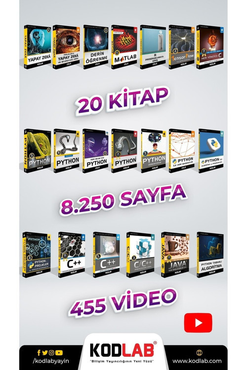 Kodlab Yayın Yapay Zeka Kütüphanesi