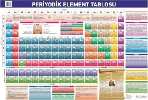 Periyodik Element Tablosu 70X50Cm