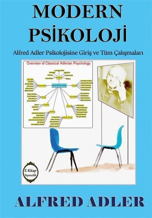 E Kitap Yayıncılık Modern Psikoloji