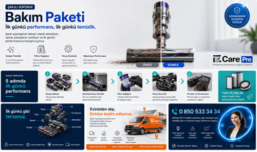 Dikey Süpürge Bakım Paketi (1 Yıl)