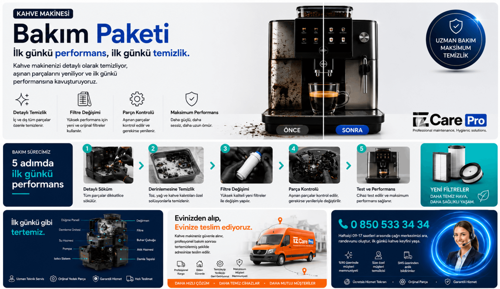 Kahve Makinesi Bakım Paketi (1 Yıl)