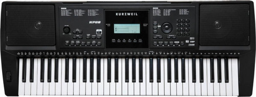 KP80 Org