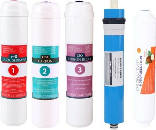 Aqualine Jammy Inlayn 5 Li Filtre Takımı (Kapalı Kasa)