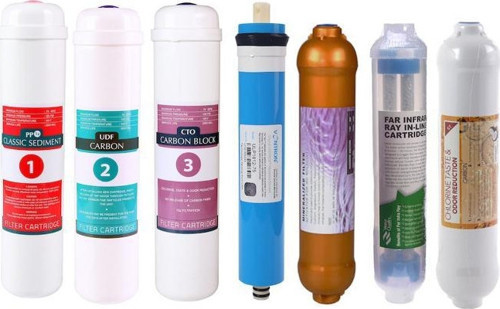Kapalı Kasa Su Arıtma Cihazı Filtresi - Inline 7 Aşamalı Su Arıtma Filtre Seti -gold- Detox