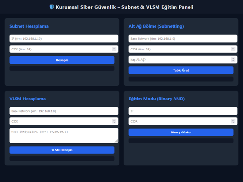 Kurumsal Siber Güvenlik Subnet & VLSM Eğitim Paneli