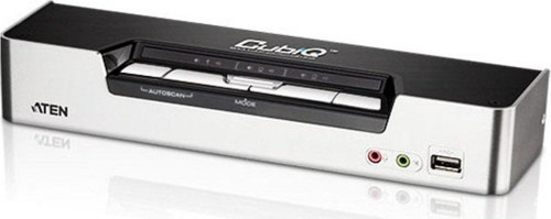 4-Port USB 2.0 HDMI KVMP™(Keyboard/Video Monitor/Mouse) Periferi (Çevre Cihazlarla (USB) Bağlantı Ku