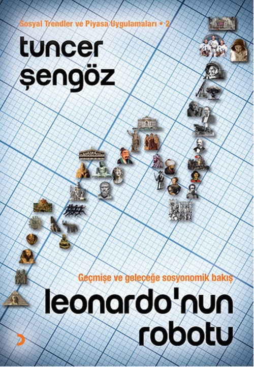 Cinius Yayınevi Leonardo'nun Robotu
