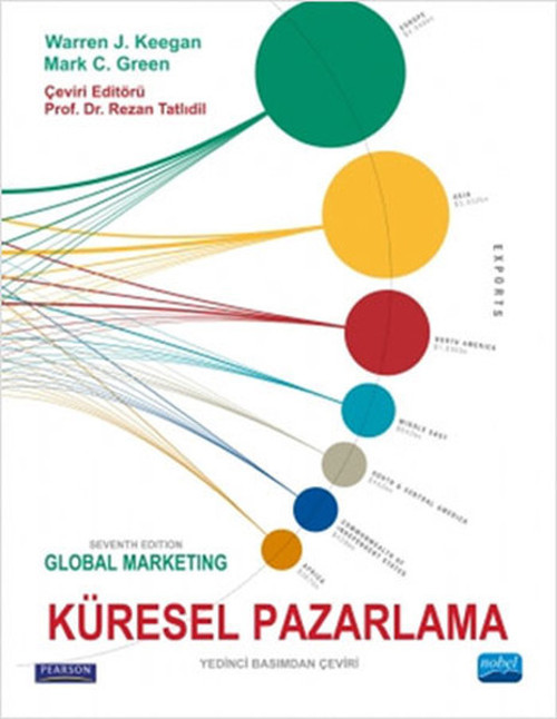 Nobel Akademik Yayıncılık Küresel Pazarlama