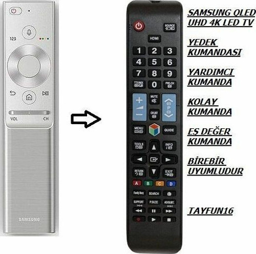 SAMSUNG 4K AKILLI QLED TV -YEDEK KUMANDASI