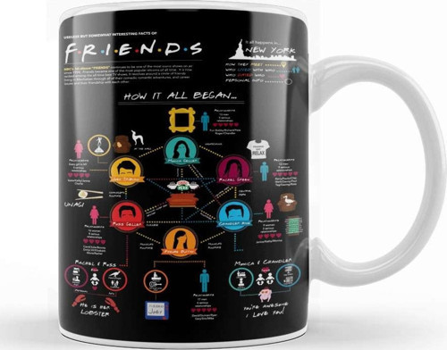 Friends 05 Kupa Bardak Porselen
