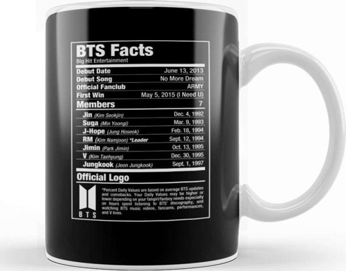 Bts Nutritional Facts Kupa Bardak Porselen