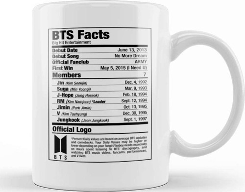 Bts Nutritional Facts 01 Kupa Bardak Porselen