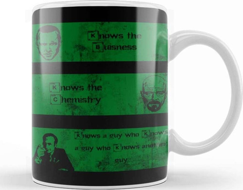 Breaking Bad I'M The One Who Knows Kupa Bardak Porselen