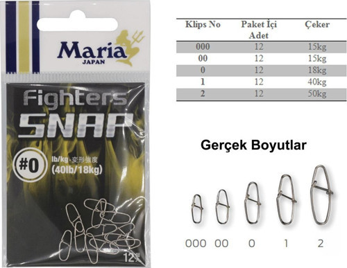 Fighter Snap Maket Balık Klipsi 12 Adet 1 No 40 KG