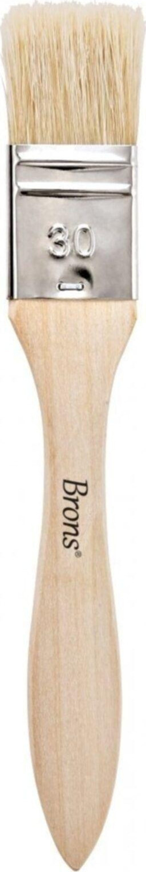 Br-2132 325 Serisi 30 Mm Zemin Fırçası