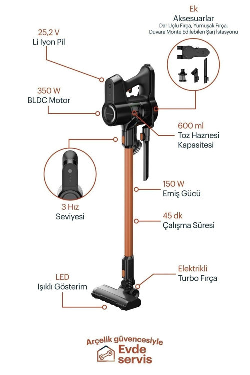 Vcp 5130 Dik Şarjlı Süpürge
