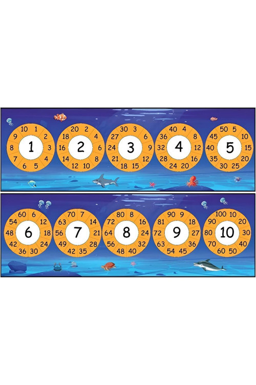 RİTMİK SAYILAR 50 X 100 (VİNİL BRANDA) DİJİTAL BASKI