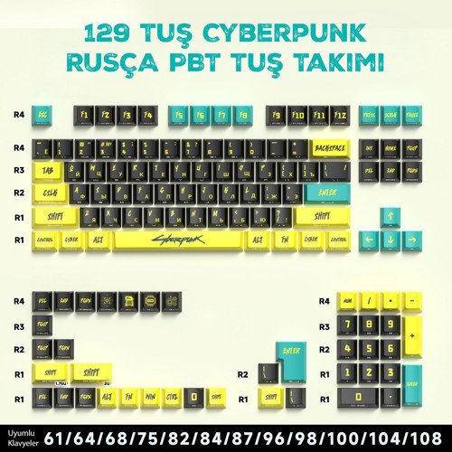 129 Tuş Cyberpunk Rusça PBT Tuş Takımı – Sarı Turkuaz Mekanik Klavye Keycaps Seti, Geniş Uyumluluk