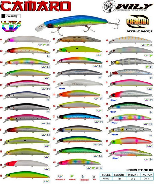 Camaro 13 cm 21 gr Maket Balık (0-1M) Floating 46