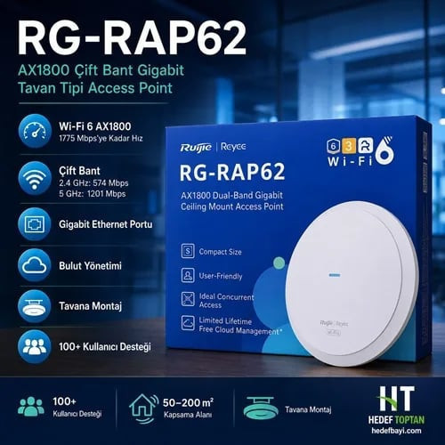 RG-RAP62 İç Ortam Access Point, AX1800, 1 Gigabit Ethernet Port