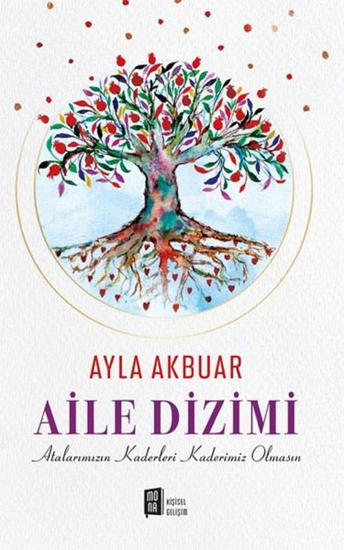 Mona Aile Dizimi