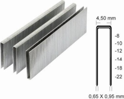 97 Serisi 21 GA Zımba Telleri 9716 16 mm 5000 Adet