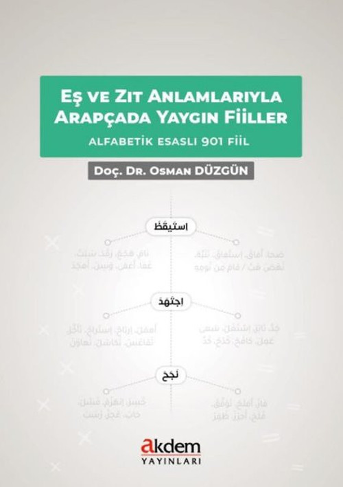 Eş ve Zıt Anlamlarıyla Arapçada Yaygın Fiiller - Alfabetik Esaslı 901 Fiil