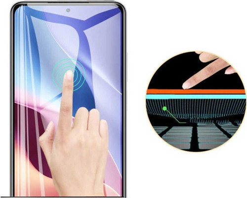 İnfinix Smart 5 Uyumlu Şeffaf Esnek Nano Ekran Koruyucu