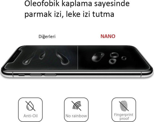 Iphone Uyumlu 12 Pro Max Gerçek Nano Ekran Koruyucu Kırılmaz Cam - K2