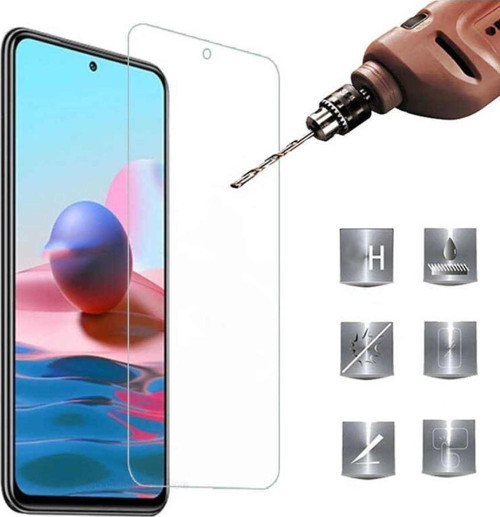 Oppo A15S Şeffaf Esnek Nano Kırılmayan Ekran Koruyucu Uyumlu