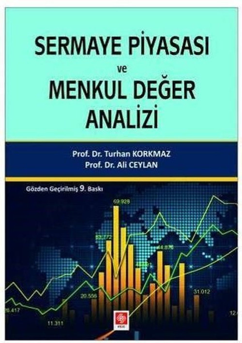 Sermaye Piyasası ve Menkul Değer Analizi