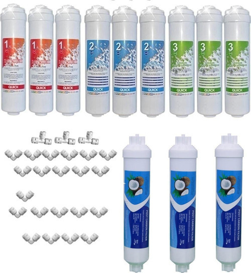 Kapalı Kasa Su Arıtma Cihazı Filtresi Inline 2 Yıllık Bakım Seti (Membransız Set)