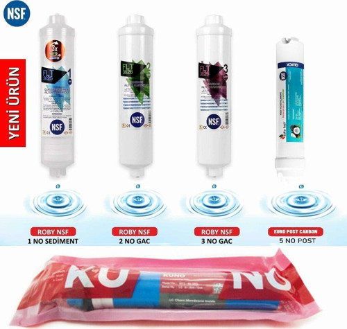Su Arıtma Cihazı Filtresi Kuno Membranlı Nsf Onaylı