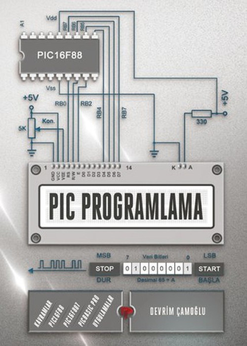 Dikeyeksen PIC Programlama