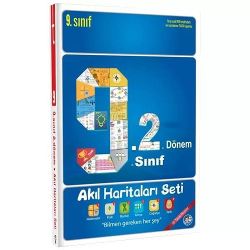 9.2 Akıl Haritaları Set