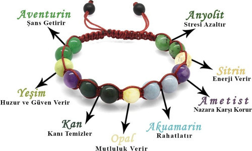 Makrome Örgülü Küre Kesim Çoklu Doğaltaş Kombinli Genç Şifa Bilekliği